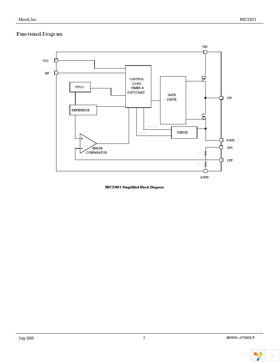 MIC23051-CGYML TR Page 7